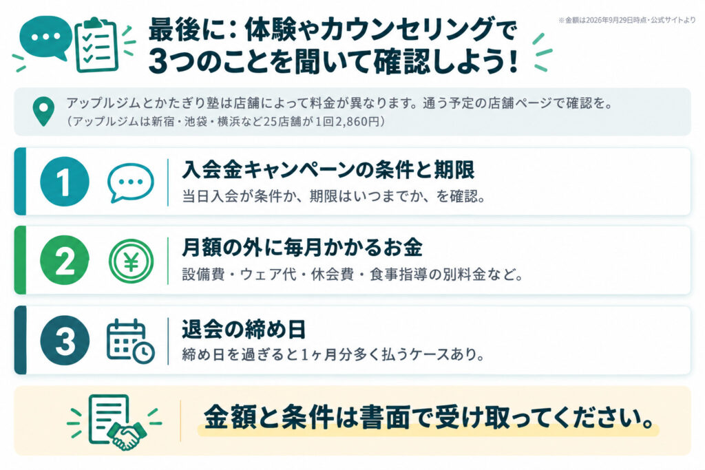 最後に：体験やカウンセリングで3つのことを聞いて確認しよう！