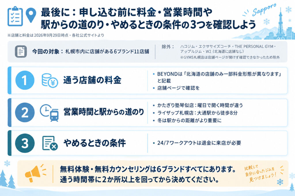 最後に：申し込む前に料金・営業時間や駅からの道のり・やめるときの条件の3つを確認しよう