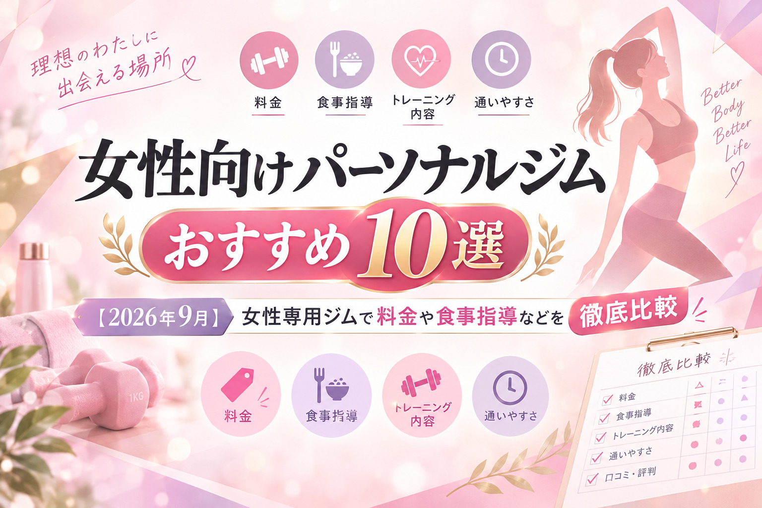 女性向けパーソナルジムのサムネイル画像