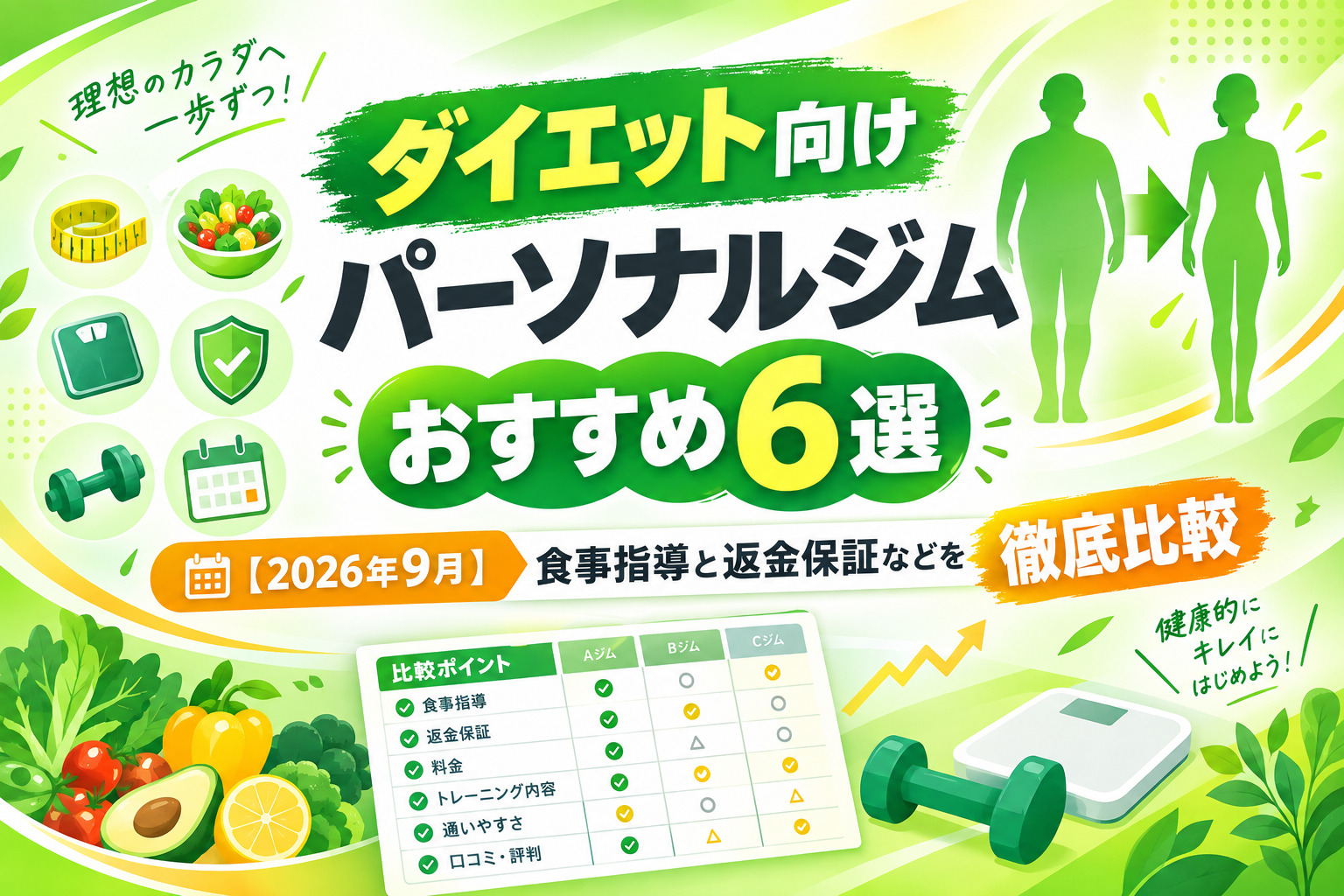 ダイエット向けパーソナルジムおすすめ6選【2026年9月】食事指導と返金保証などを徹底比較のサムネイル画像