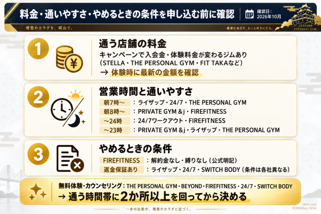 最後に:申し込む前に料金・通いやすさ・やめるときの条件の3つを確認しよう