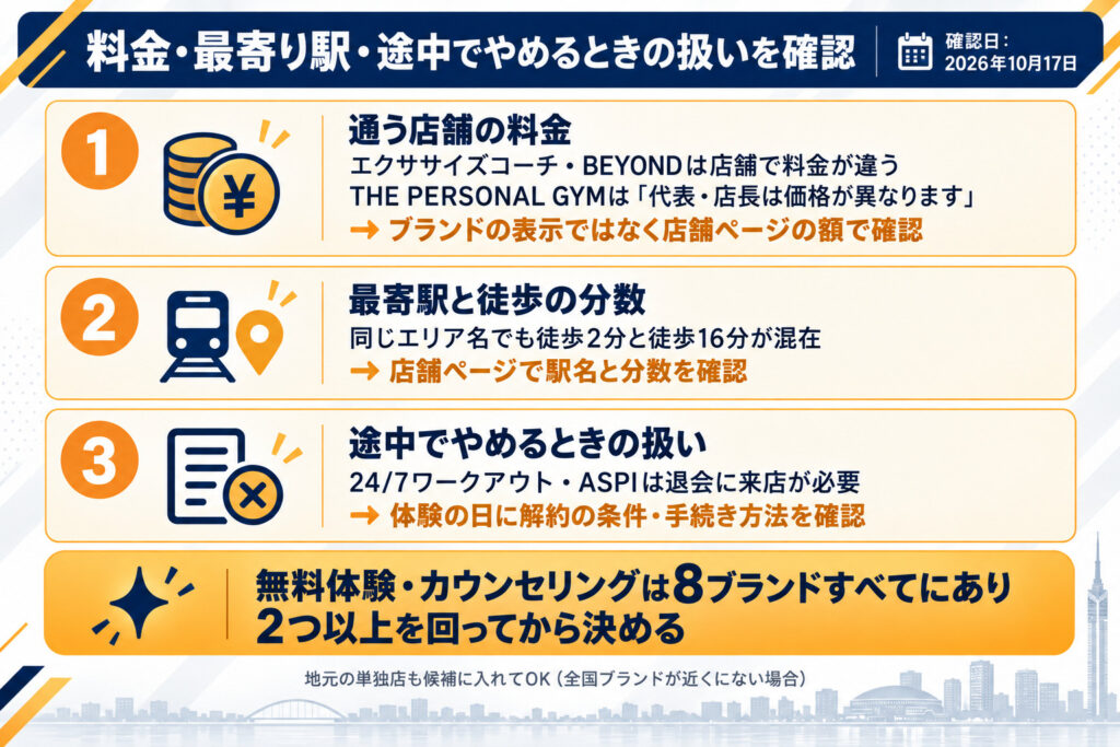 最後に:料金や最寄り駅・徒歩からの時間、途中でやめるときの扱いを確認しよう!