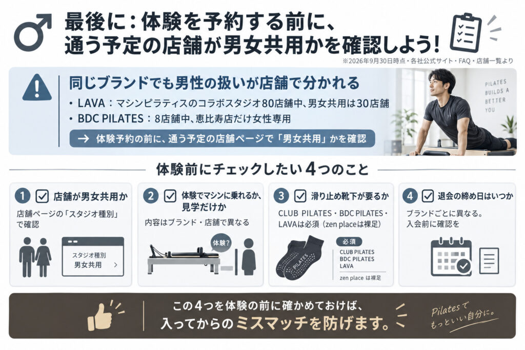 最後に：体験を予約する前に、通う予定の店舗が男女共用かを確認しよう！