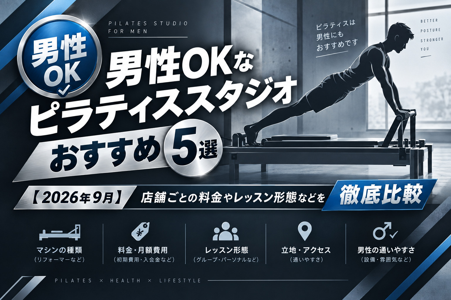 男性OKなピラティススタジオおすすめ5選のサムネイル画像