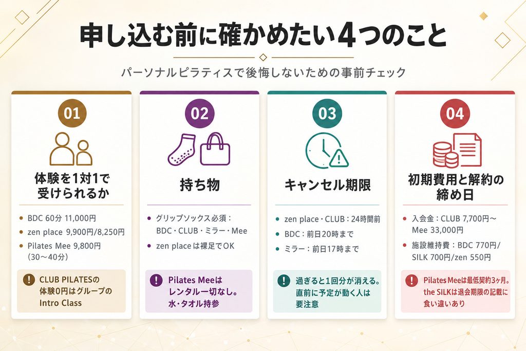 ピラティスに申し込む前に確かめたい4つのこと