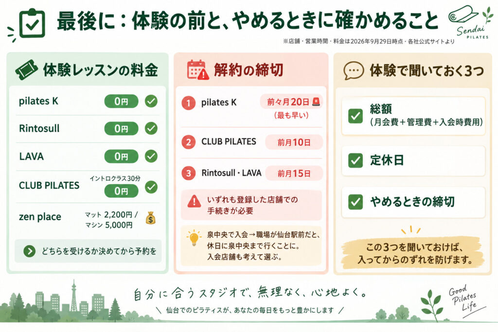 最後に:体験の前と、やめるときに確かめること