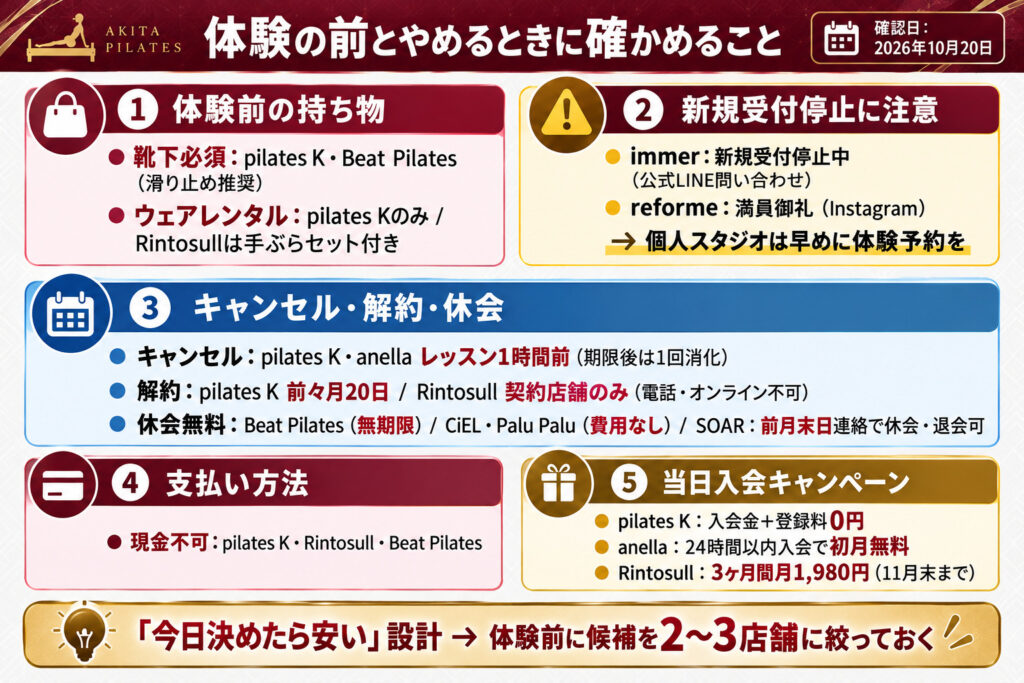 最後に:体験の前とやめるときに確かめること
