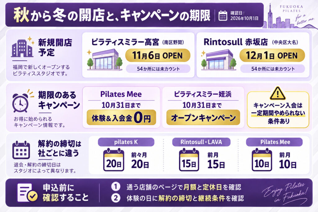 最後に：秋から冬の開店と、キャンペーンの期限