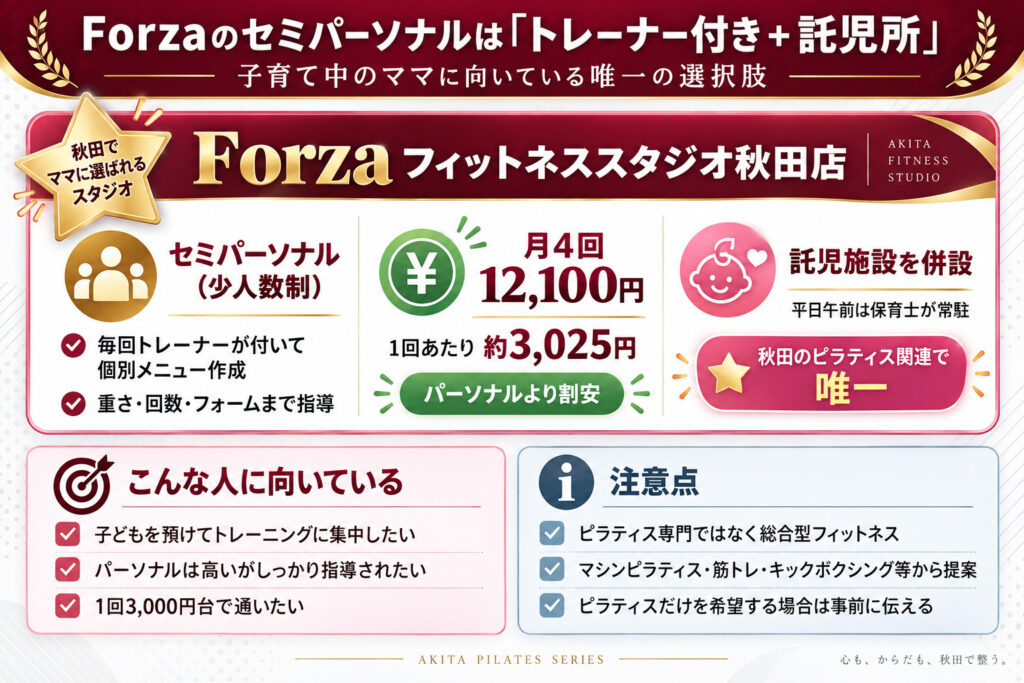 Forzaのセミパーソナルは「トレーナー付き+託児所」で子育て中のママに向いている