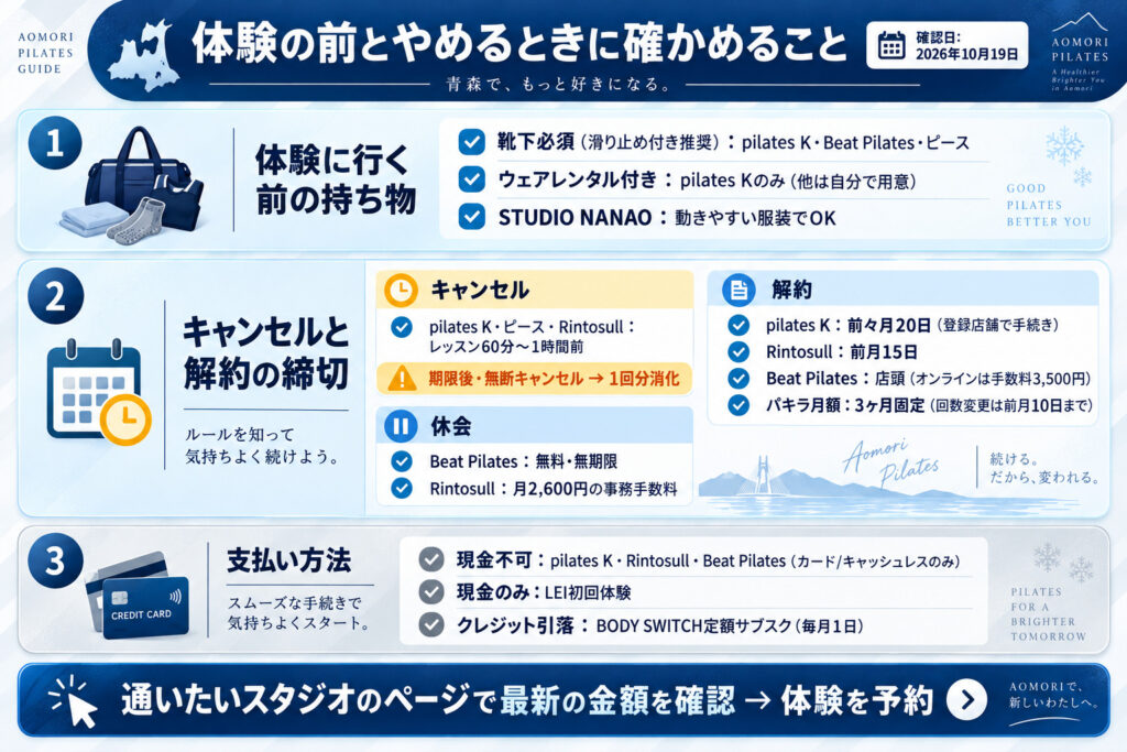 最後に：体験の前とやめるときに確かめること