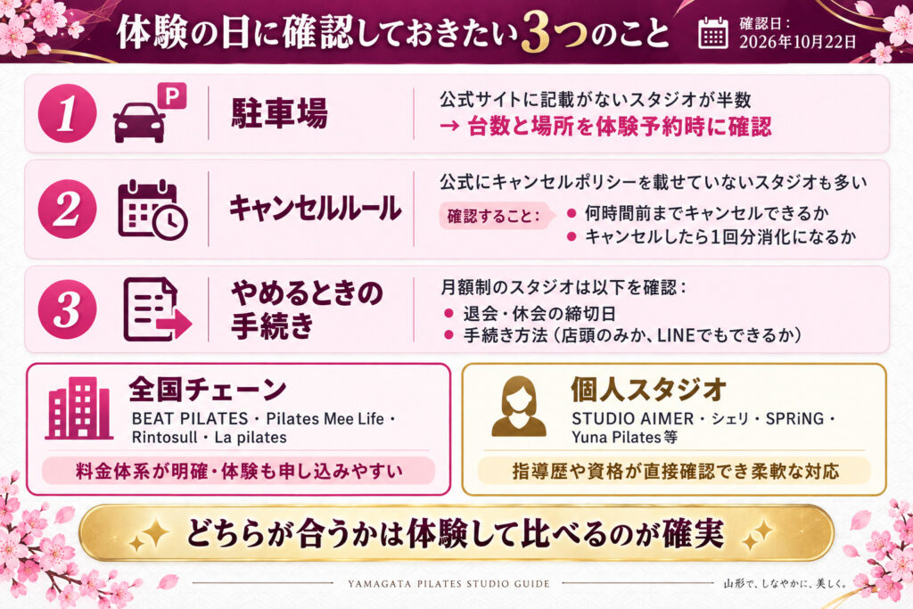 最後に:体験の日に確認しておきたい3つのこと