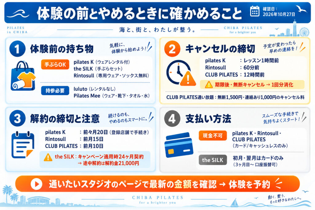 最後に:体験の前とやめるときに確かめること