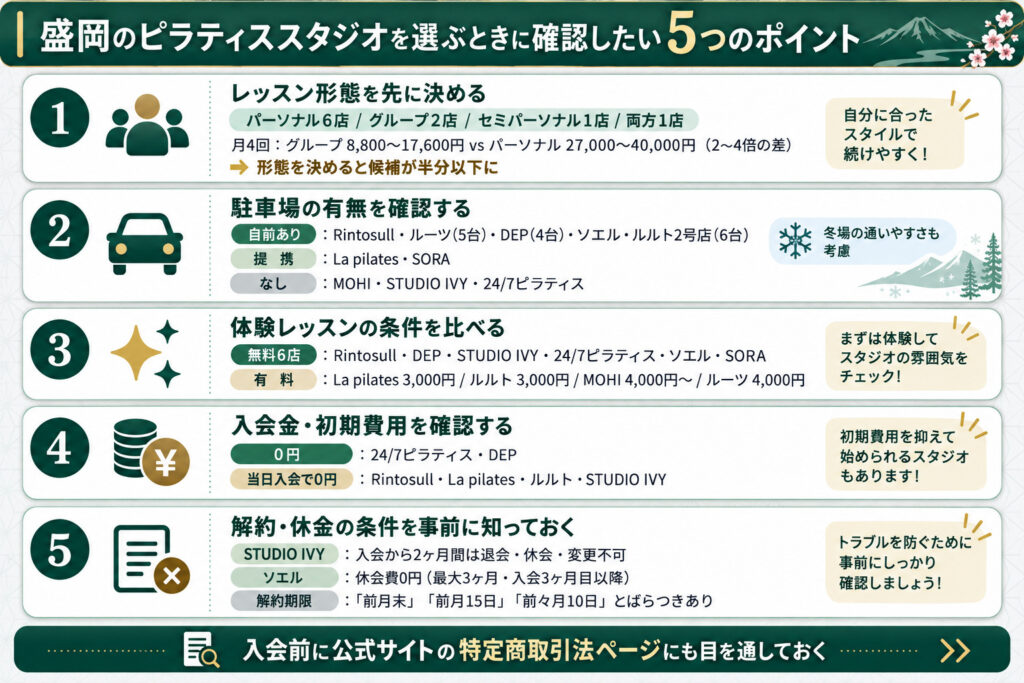 盛岡のピラティススタジオを選ぶときに確認したい5つのポイント