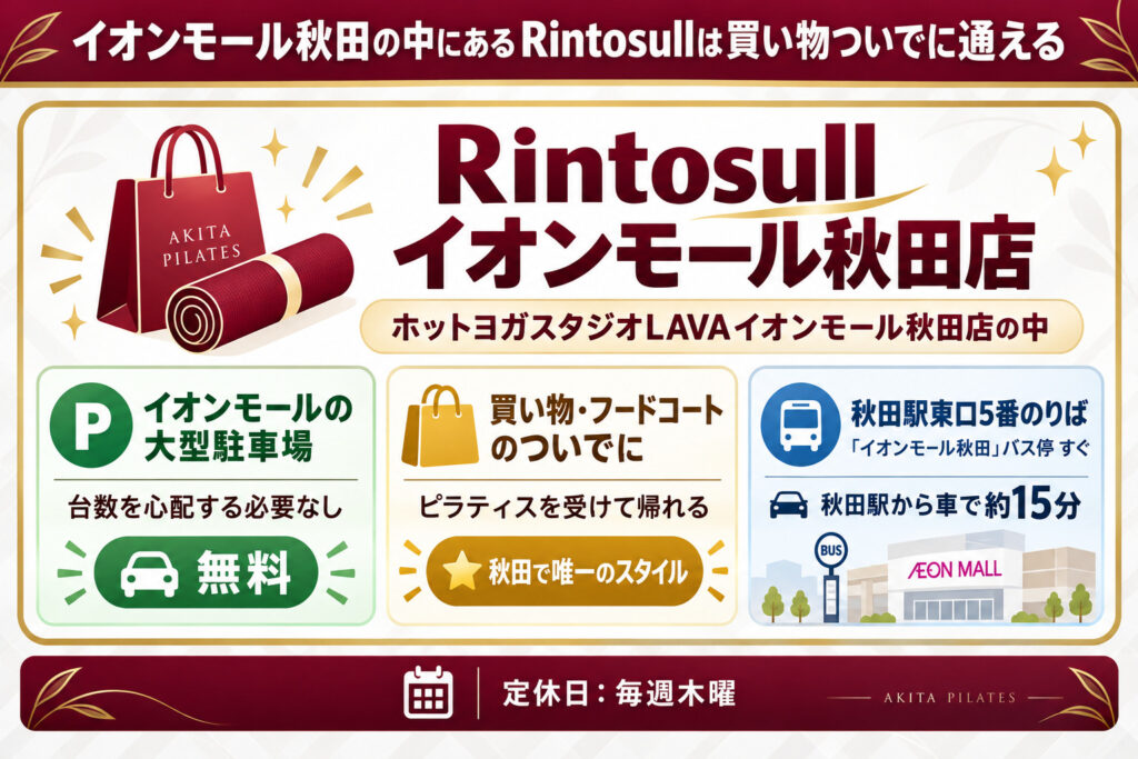 イオンモール秋田の中にあるRintosullは買い物ついでに通える